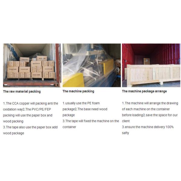 Saving Manpower High Productivity Wire Wrapping Packing Machine For Flat Cable