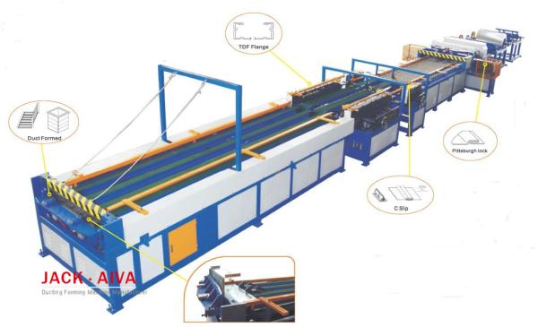 Cheap Square Duct Manufacture Coil line Ⅴ for sale