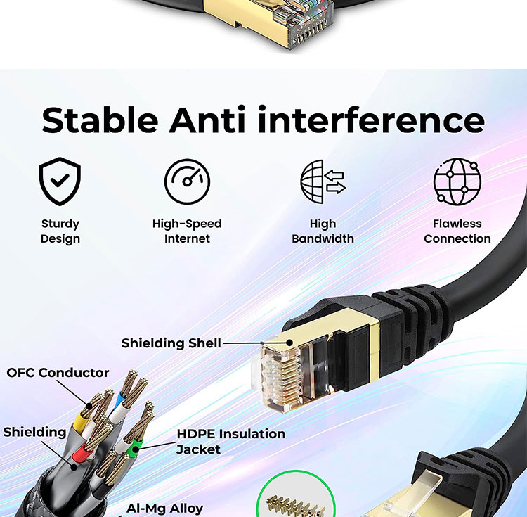 OEM 1M 3M 5M UTP FTP STP SFTP Shield Cat5 Cat5e Cat6 Ca6a Cat7 RJ45 Communication UV Lan Network Ethernet Patch Cable