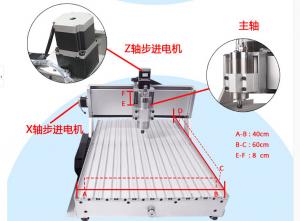 China Mini 6040 CNC router engraver with 4th axis A axis, Engraving Drilling/Milling on sale