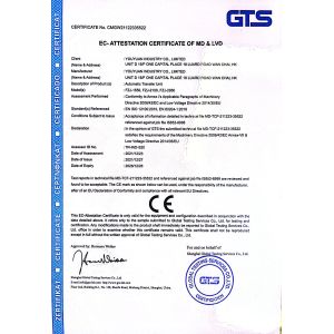 YouYuan Industry Co.,Limited Certifications