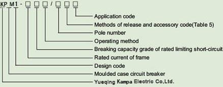 High quality AC CM1 series 400V three pole 100a moulded circuit breaker