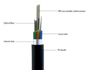 China Anti Corrosion FTTH Indoor Cable ISO9001 Simplex Fiber Optic Cable OEM on sale