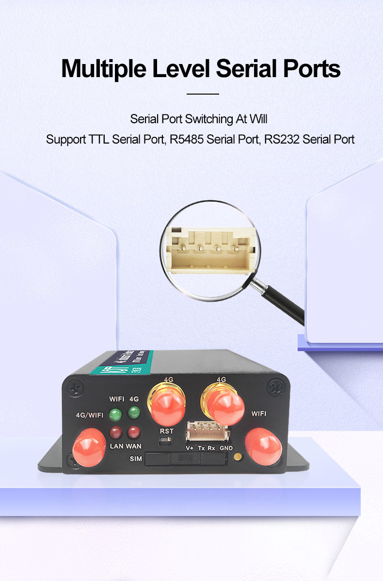 Practical 3G 4G WiFi Router With SIM Card Slot Anti Interference