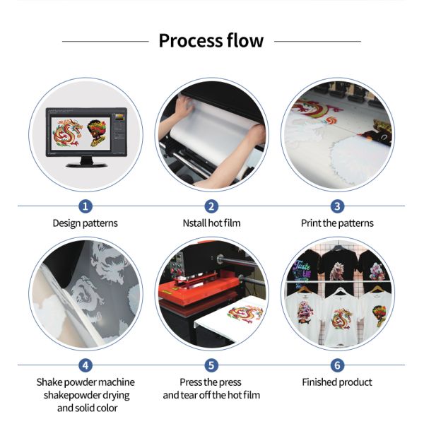 Multi-Functional1Head A3 30CM DTF Printer Heat Transfer Printer