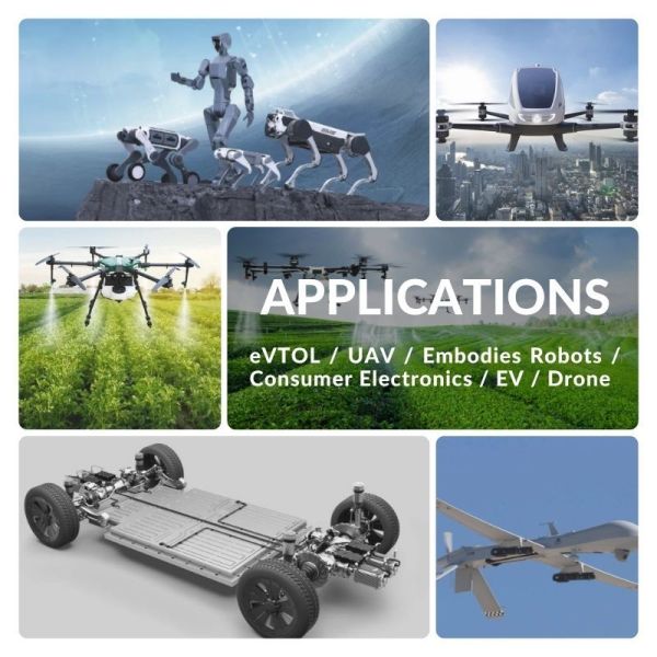 Semi Solid State Drone Battery Cell For UAV, EVTOL And Low-Altitude Aviation Applications