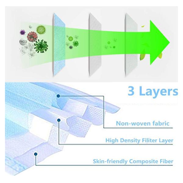 Anti Bacteria Disposable Medical Masks With Elastic Earloop Random Color Blue