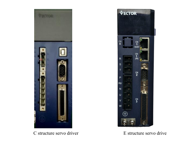 380V 7.5KW Closed Loop Servo System With 24 Bit Absolute Encoder