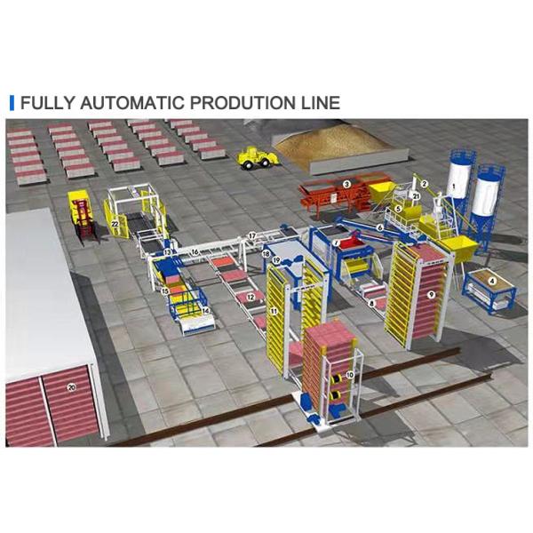 Qt40-3a Concrete Block Making Machine Price Cement Germany Technology 1,100*650mm 50-200mm 45-60HZ 7 Blocks/mold 5600*2600*2800