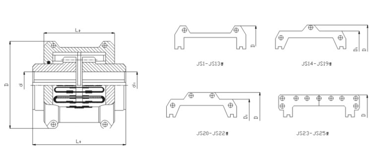 JS Flexible Snake Spring Taper Grid Coupling Standard JS Type