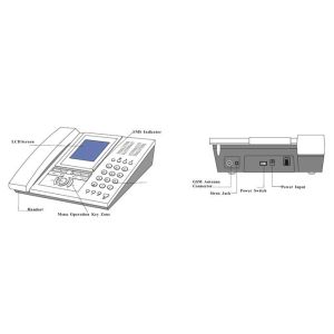 Multi-functional GSM Home Alarm System GHA-100