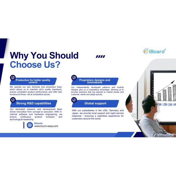 75 Inch EDLA Certified Interactive Flat Panel Display | Smart Touch Screen Monitor For Education Classroom & Business,Office | Smart Interactive Panel