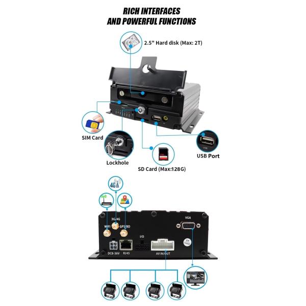 Truck Car Recording Instrument MDVR