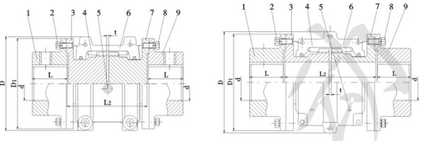 Tapered Steelflex Grid Coupling JSS Type Falk Flex Coupling Customized Double Flange Snake Spring Grid Coupling