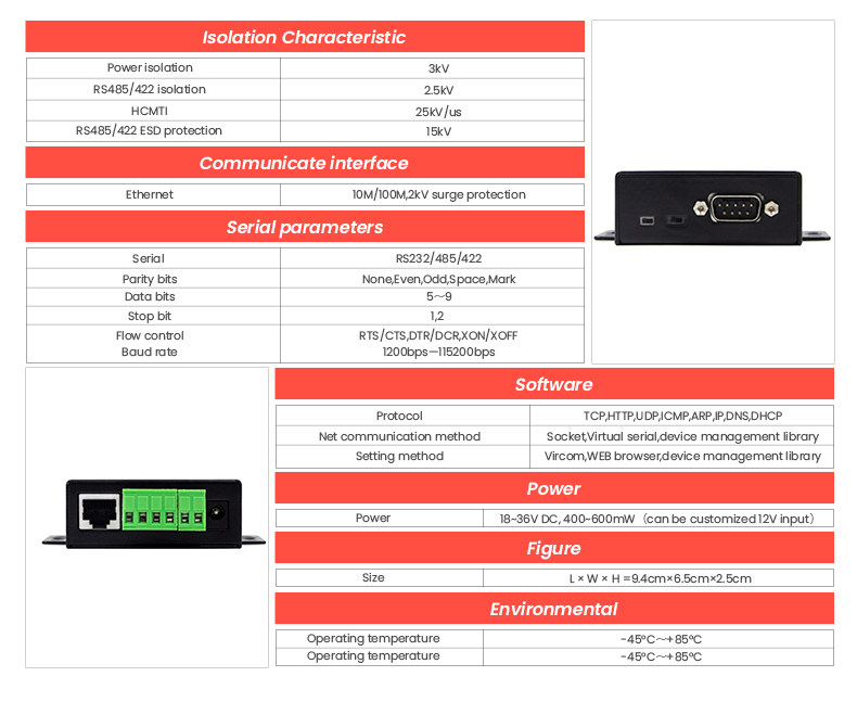 Convertation Type1 Ethernet to RS 485 Communication with Ethernet RS485 Converter