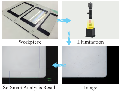 24Volt Collimated Backlight