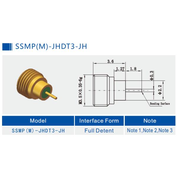 Alternative SMPM connector model - side view