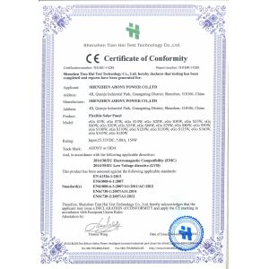 Shenzhen Ahony Power Co., Ltd. Certifications