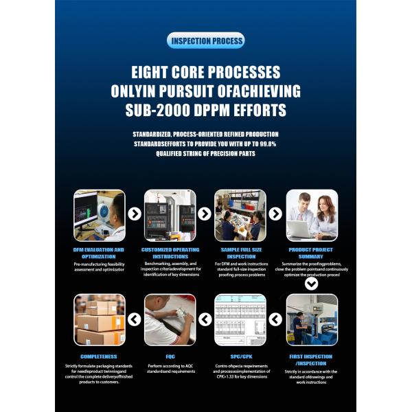 Customized Die Cast Round Aluminum Heat Sink Profiles CNC Machining