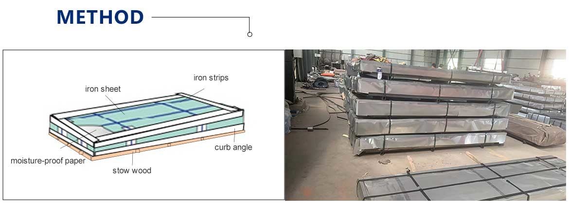 Standard seaworthy package for wave shape galvanized steel roofing sheets exporter 