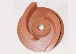 Grey Iron Casting Parts 120-150 Series Pump Rotor 2.3KG Weight Red Painted
