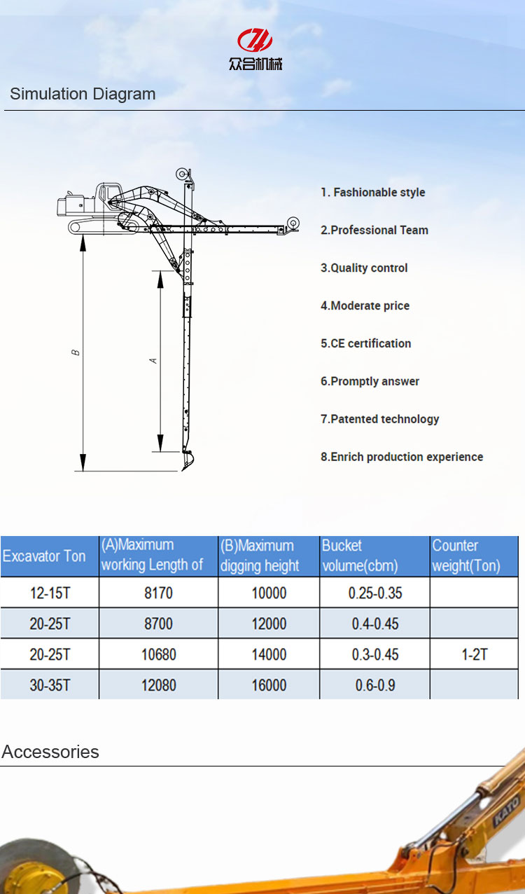 Wear Resistant Demolition Arm , Multi Stage Demolition Attachments For Excavators