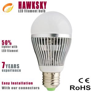 China saving 80% money 50000hours smart 9w e27 led bulb lamp on sale