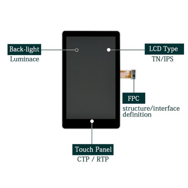 3.95 Inch ST7701S TFT Resistive Touch Panel 480x800 Pixel Tft Lcd Module