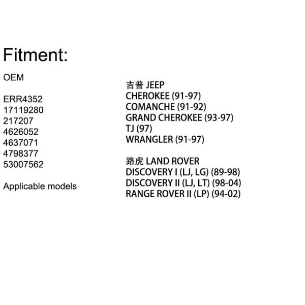 53007562 Idle Speed Motor Idle Control Actuator For Discovery Wrangler Cherokee
