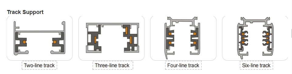 Integrated Contour Spotlight Gobo Projector Shapeable Track Light for Commercial Cultural Museum Lighting