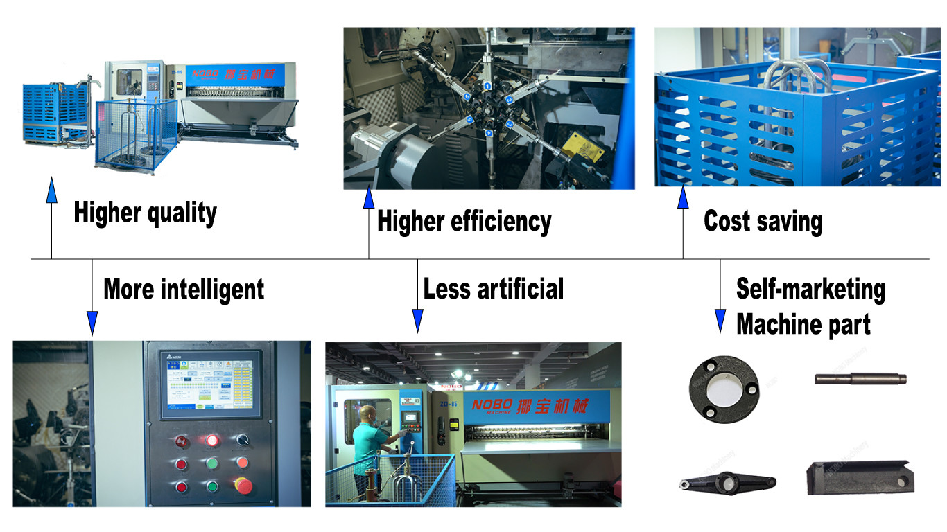 Automatic S Shape Spring Cutting Machine Sofa Spring Making Machine