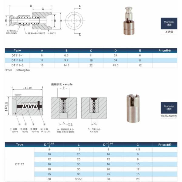 Hasco Injection Mould Parts INOX1.4034 , Air Ejector Pin Type A