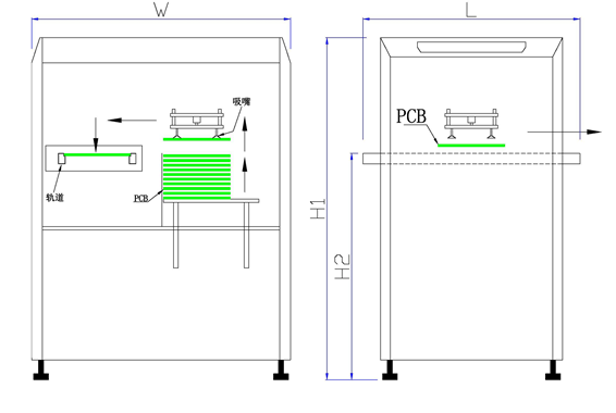 Bare board vacuum Loader