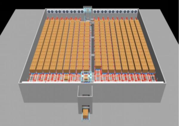 Cheap ASRS Automated Material Handling System for sale