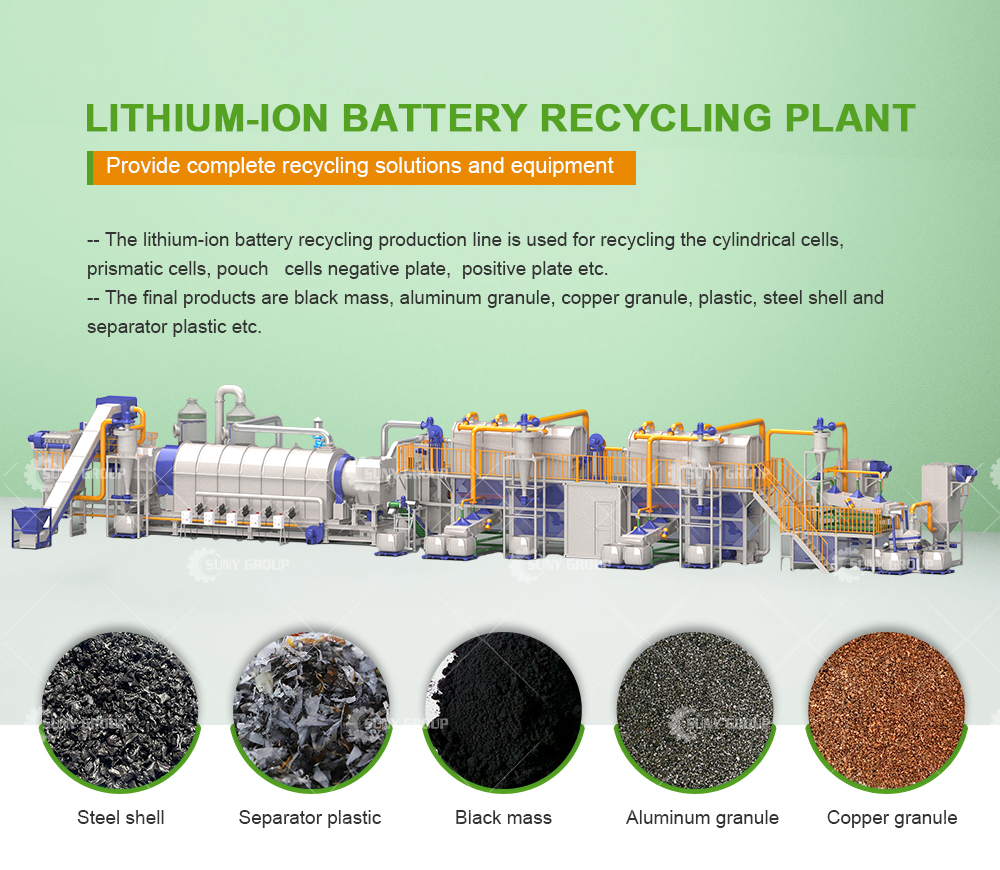 Li Ion Battery Recycling Machine 200-1000KG/H The Most Way to Recycle Scrap EV Battery