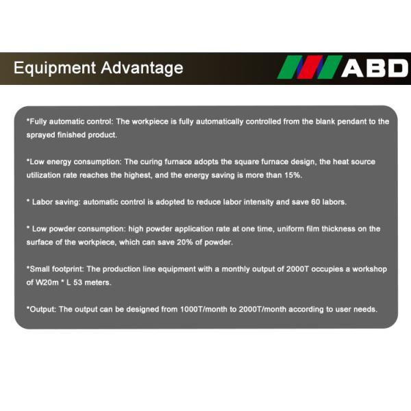 One Stop MDF UV Coating Line LPG Tank Powder Coating Line