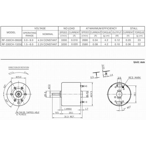 RF-330CH 24.4mm Micro Brushed DC Electric Motor for CD DVD Driver Model Toy floor mopping robot