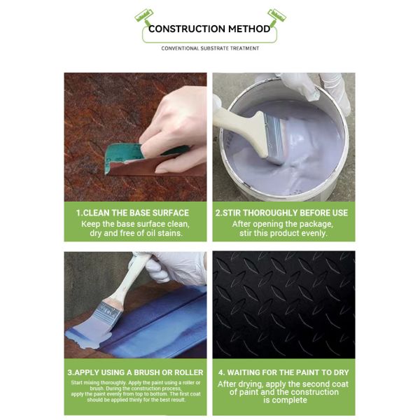High Gloss Water-based Anti-Rust Paint with Rust-Proof and Environmental Friendly Acrylic Liquid Coating for Metal Surfaces