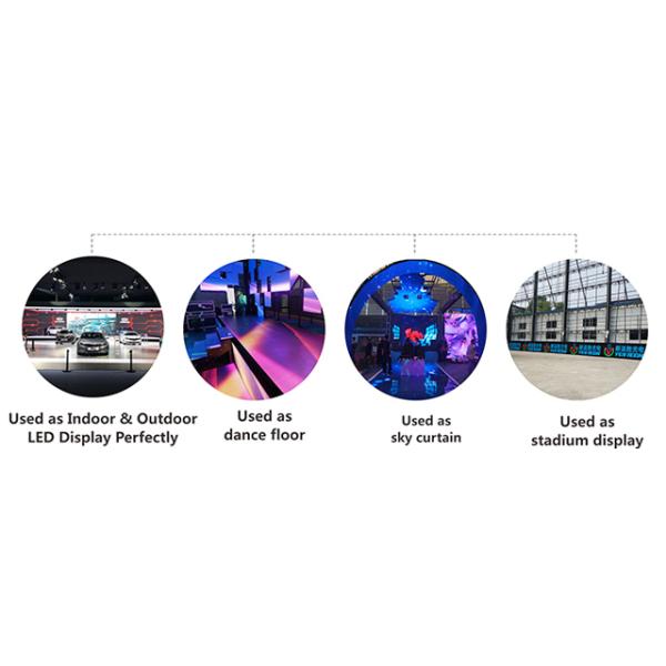 P5.95 Outdoor Full Color LED Display in Portugal Stadium / Gymnasium Center