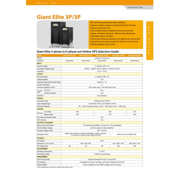 Top- 10KVA 15KVA 20KVA 30KVA 40KVA Pure Sine Wave 3 Phase UPS for Computer/Networking