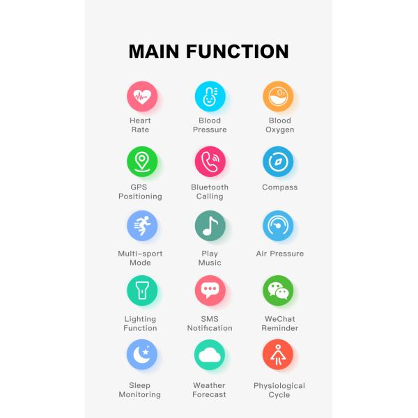 GS500 1.43inch AMOLED Smart Watch with GPS and 3ATM Waterproof