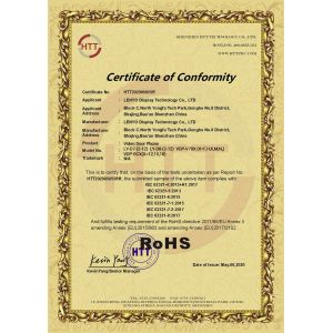Shenzhen Lenyo Display Technology Co., Ltd. Certifications