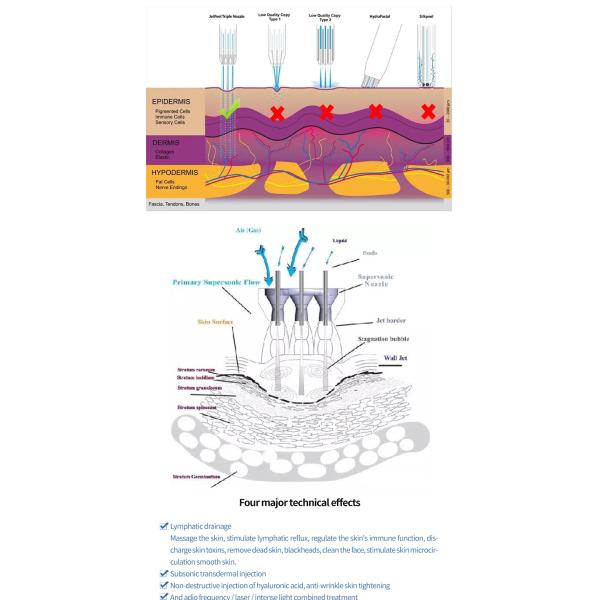 Mesotherapy Gun No-Needle Device Water Oxygen Jet Wrinkle Removal Machines