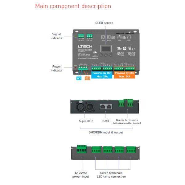 16CH CV DMX Decoder LT-916-OLED