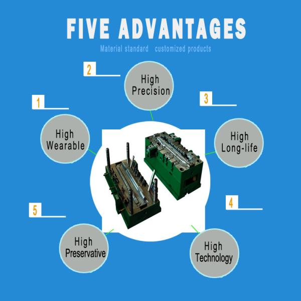 Custom Color Customized Injection Molding Service for Custom Products