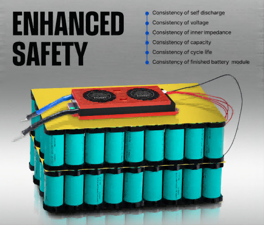 Rainproof Lithium EV Battery High Efficiency 48V 60AH For Caravan