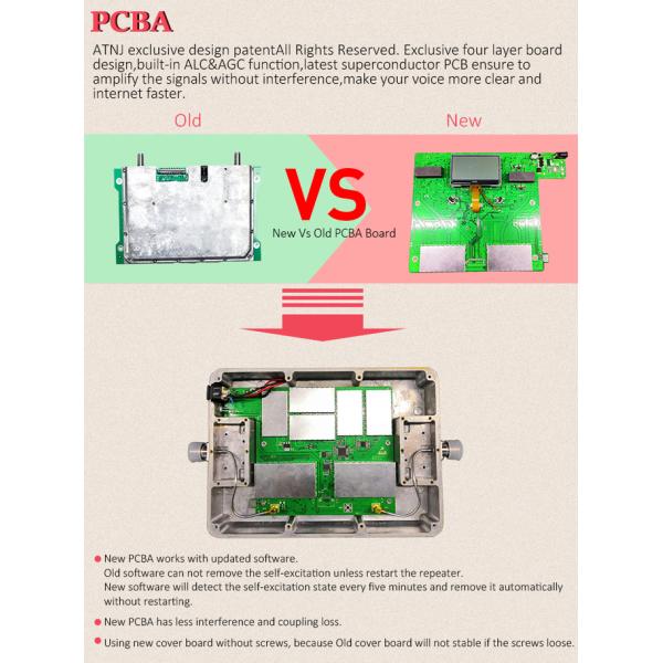 Dual Band Signal Booster 2G 3G 4G 850/2100MHz 70dB Gain Repeater Amplifier 3