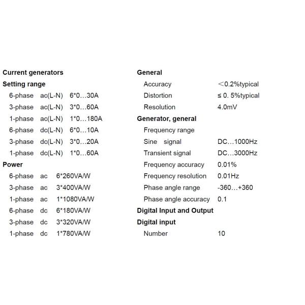 Latest model 6 Phase Relay Tester HYJB-PC6