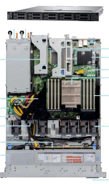 Cheap Automated EMC Dell Poweredge Server R6515 1U Rack ODM for sale