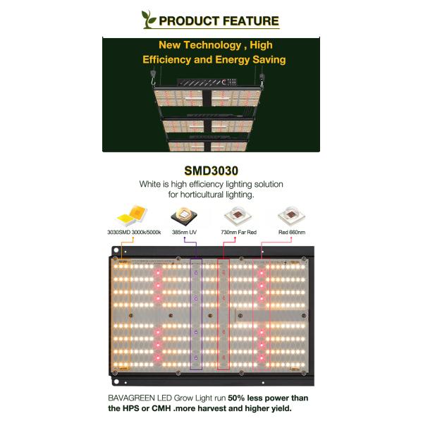 Epsitar Quantum Board 720W LED Grow Light 1728umol/S Sosen Driver